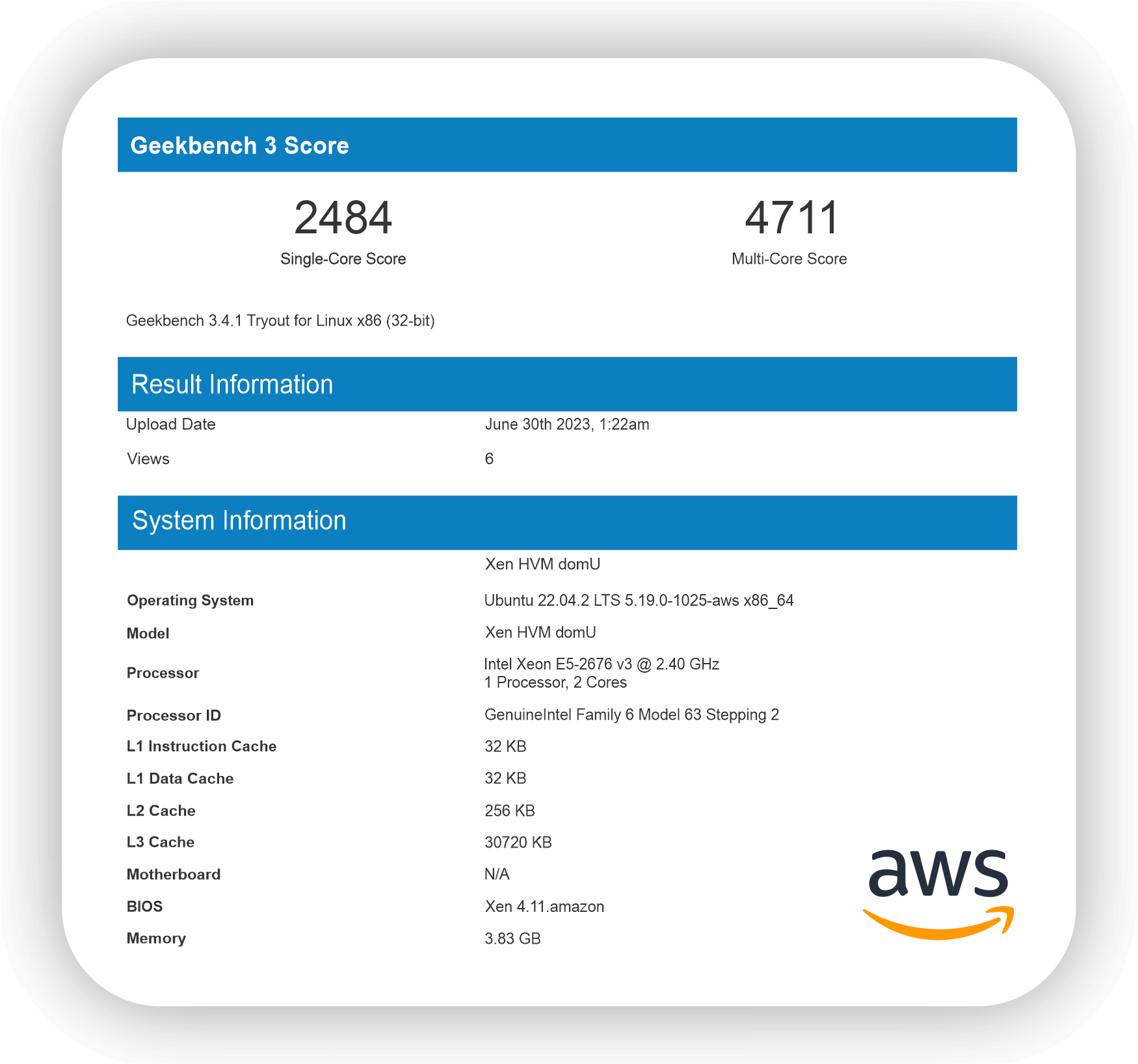 AWS-Performance