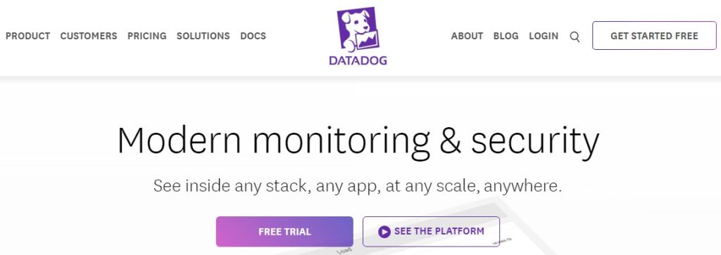 Datadog