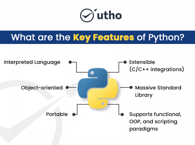What are the Key Features of Python