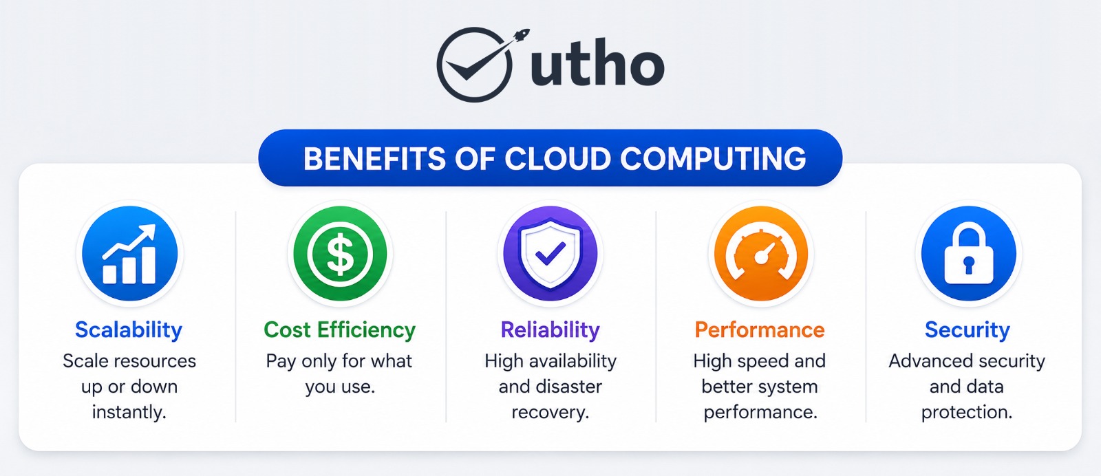 Benefits of Cloud Computing