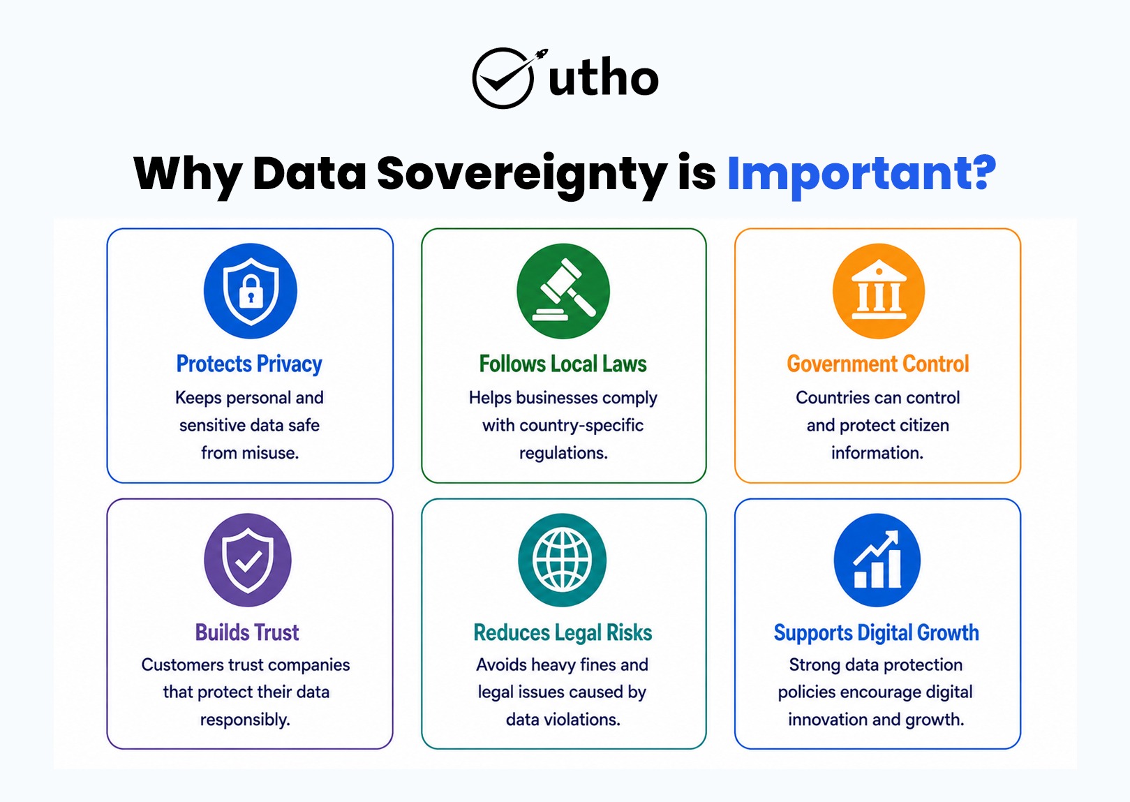 why data sovereignty is important