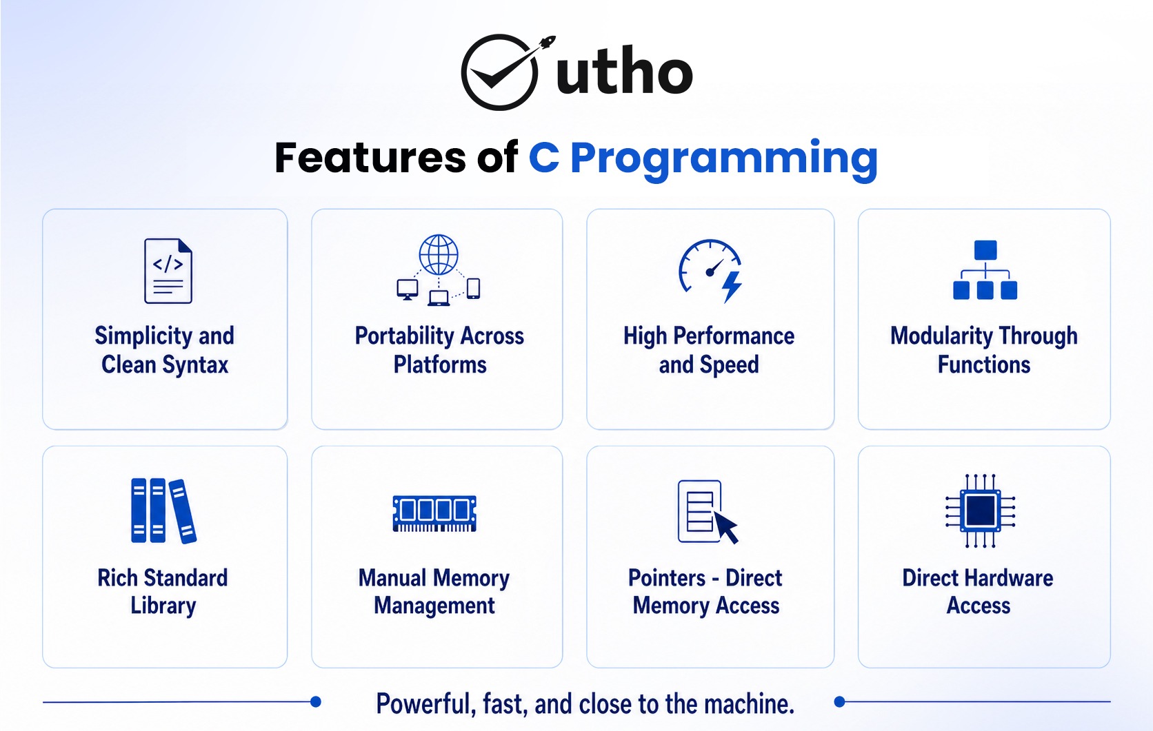 How C Programming Works Step by Step ?