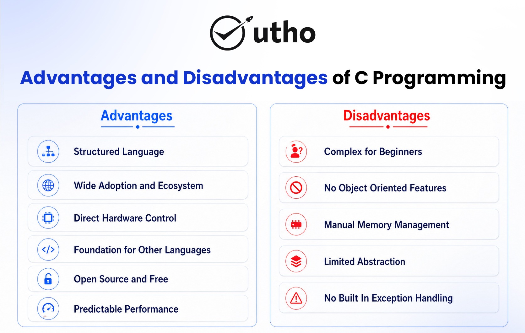 Advantages and Disadvantages of C Programming