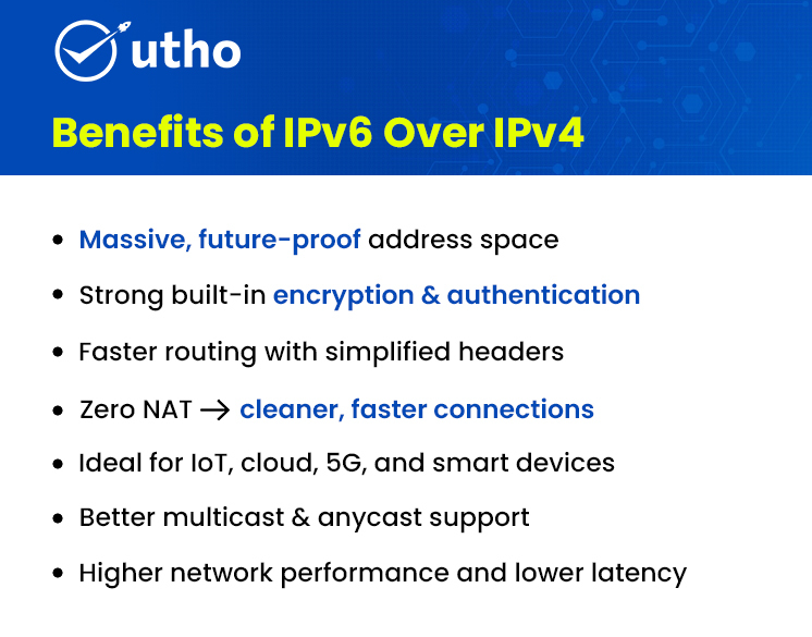 Difference Between IPv4 and IPv6