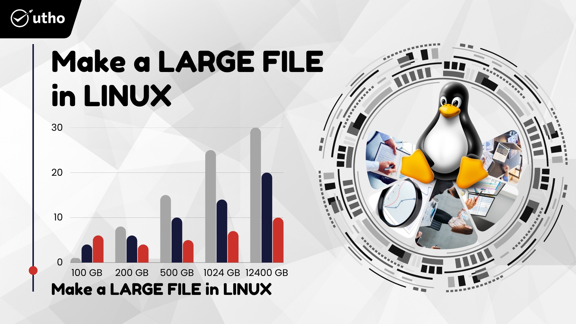 How to Make a Large File in Linux