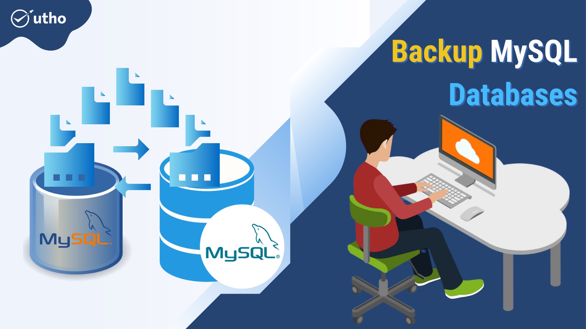 Using mysqldump to Backup MySQL Databases