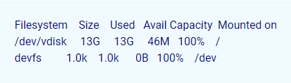 command output