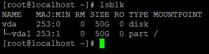 output