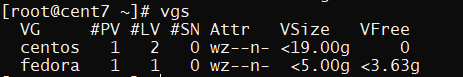 volume group status