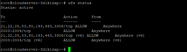 output