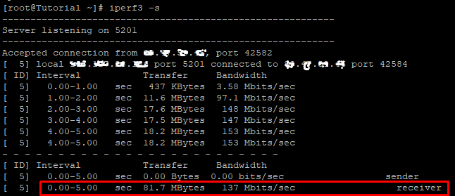 command output