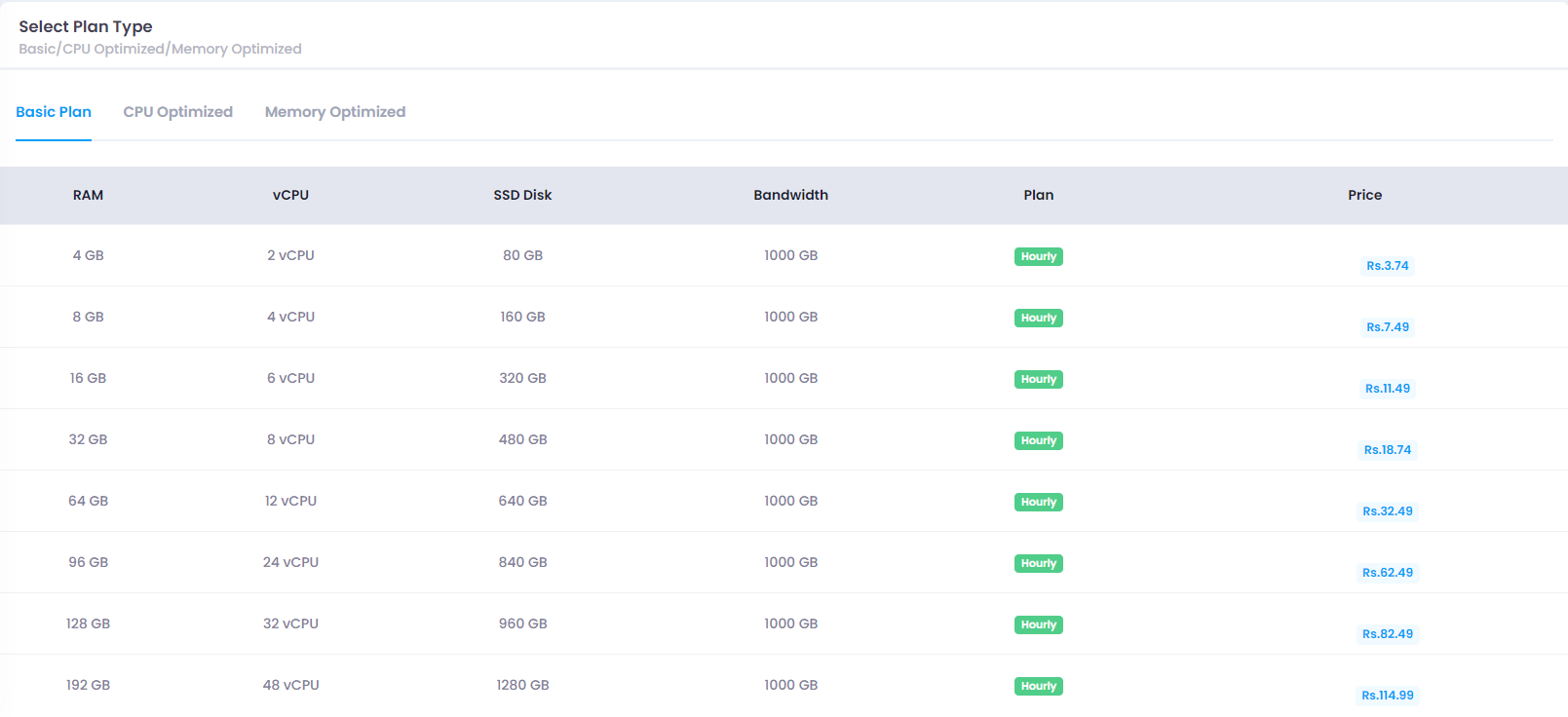 Utho-Manage-database-cluster-db-plan-type