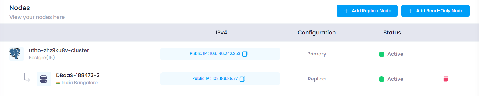 Utho-database-cluster-node