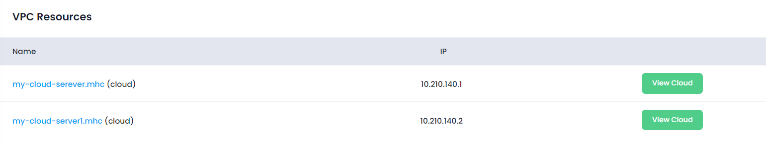 Utho-vpc-view-cloud