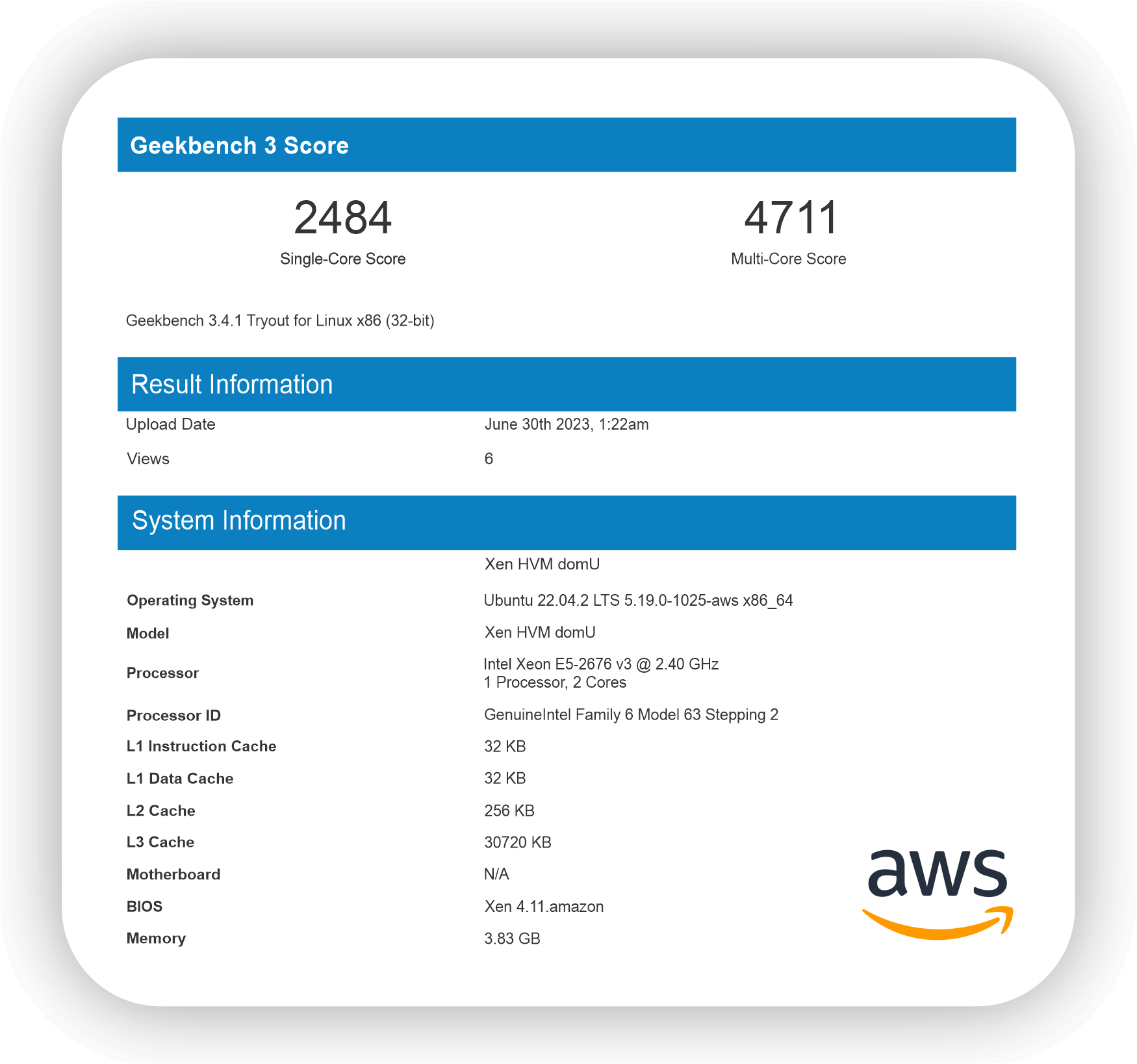 AWS-Performance AWS-Performance